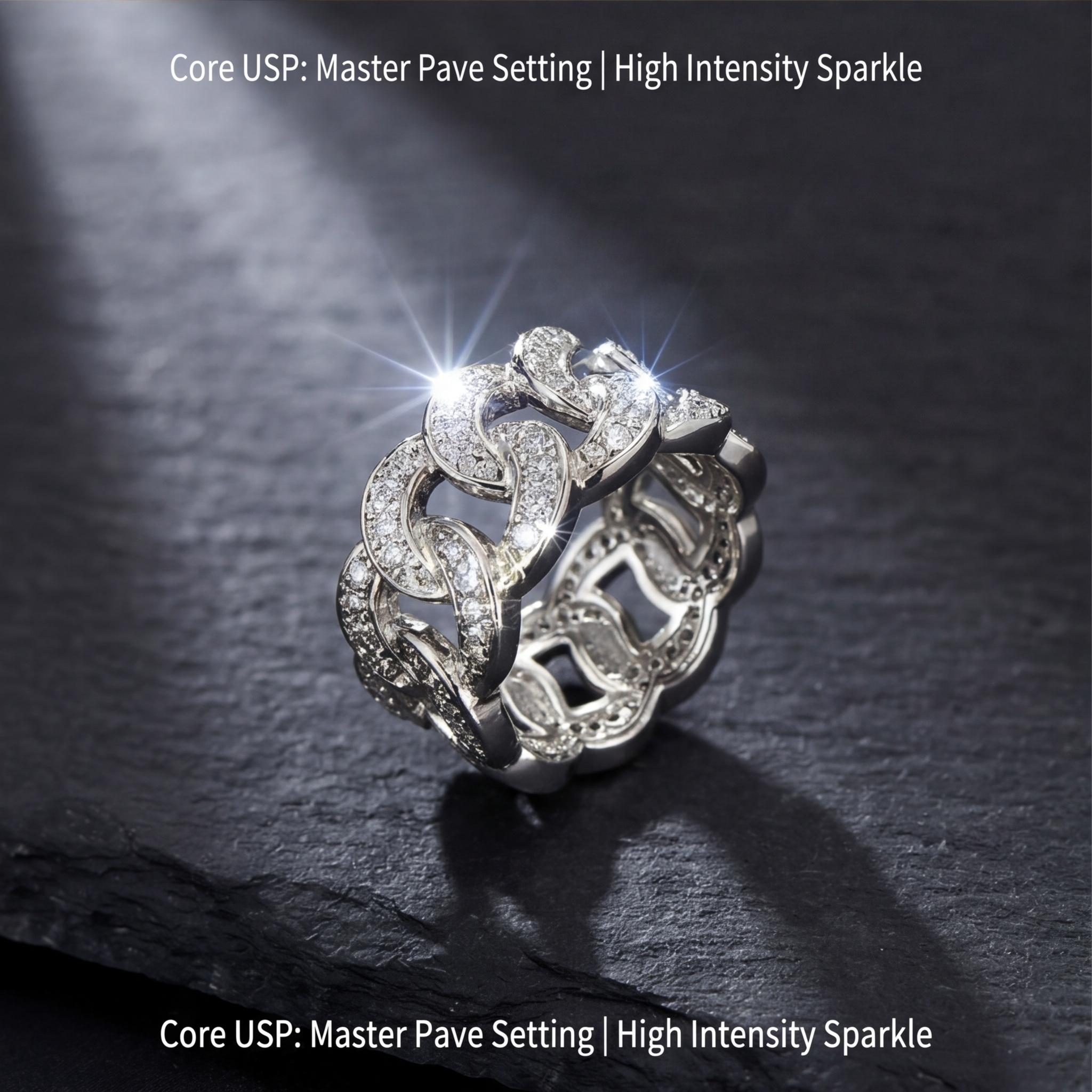 gen_6d945cca6c6168c869e6dfd234262fac_1_1_part3 925 Sterling Silver Moissanite Cuban Link Ring - Master Pave Full Eternity Band - Image 1